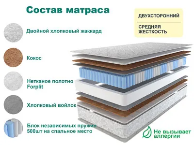 Матрас Спринг Хард 80х160