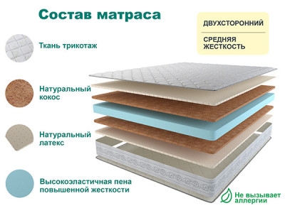 Матрас SLEEP DELUX 90х195