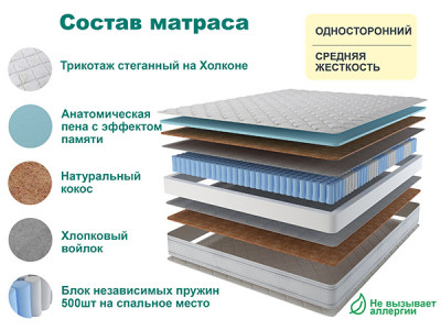 Матрас SPRING MEMORY 140x190