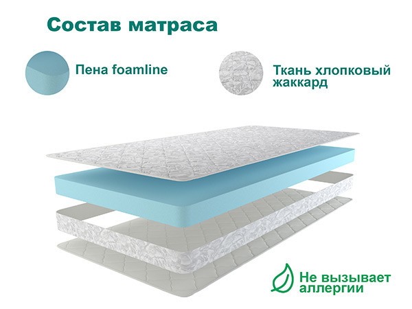 Матрас Астра ЭКО 90х195