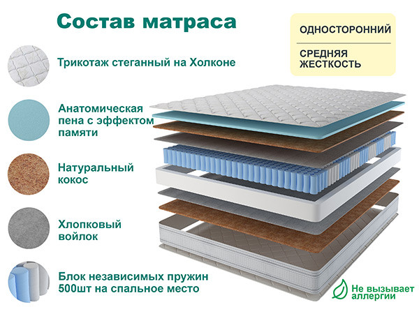 Матрас SPRING MEMORY 130х190