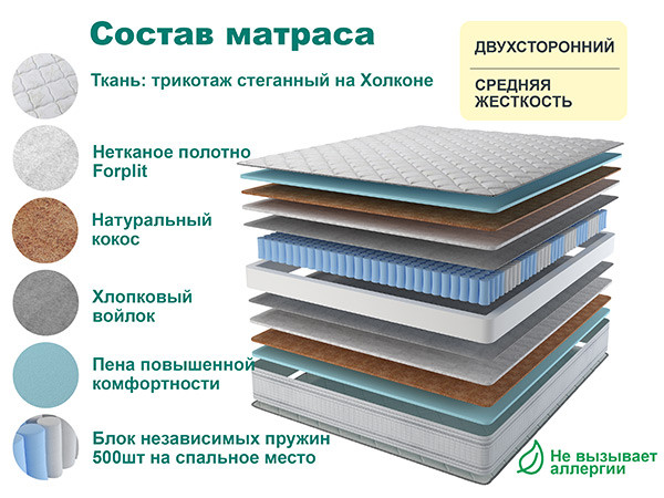 Матрас SPRING BEST 80х190